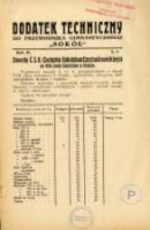 Dodatek Techniczny do Przewodnika Gimnastycznego "Sokół" 1926 R.2 L.9