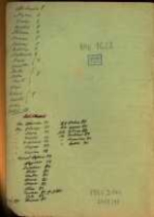 Wypisy z ksiąg metrykalnych parafii rzymskokatolickich diecezji poznańskiej, wrocławskiej i archidiecezji gnieźnieńskiej, później kalisko-kujawskiej, z lat 1597-1887, z akt hipotecznych sądów w Ostrowie, Lesznie, Wolsztynie, Obornikach, Śremie, Środzie i innych z lat 1295-1946 oraz z literartury