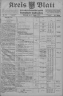 Kreis Blatt f&uuml;r den Kreis Neutomischeler zugleich Hopfenzeitung 1916.08.09 Jg.41 Nr93