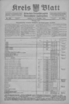 Kreis Blatt für den Kreis Neutomischeler zugleich Hopfenzeitung 1915.12.03 Jg.40 Nr142