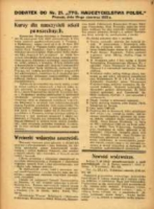 Tygodnik Nauczycielstwa Polskiego organ Związku Dzielnicowego Stowarzyszeń Nauczycieli Polaków. R.3 1921 nr21 dodatek