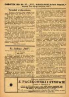 Tygodnik Nauczycielstwa Polskiego organ Związku Dzielnicowego Stowarzyszeń Nauczycieli Polaków. R.3 1921 nr37 dodatek