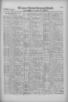 Armee-Verordnungsblatt. Verlustlisten 1917.05.22 Ausgabe 1463