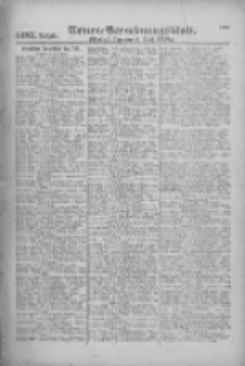 Armee-Verordnungsblatt. Verlustlisten 1917.06.06 Ausgabe 1487
