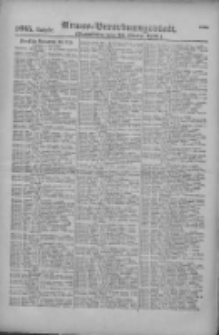 Armee-Verordnungsblatt. Verlustlisten 1917.10.10 Ausgabe 1665