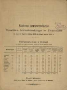 Siódme Sprawozdanie Bractwa Kwestarskiego w Poznaniu za Czas od 1-go kwietnia 1902 do 31-go marca 1903 r.