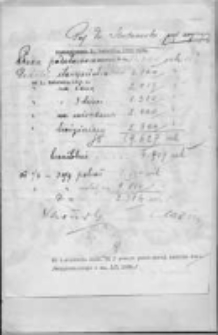 Bilans wynagrodzenia prof. Józefa Kostrzewskiego na Uniwersytecie Poznańskim