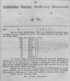 Oeffentlicher Anzeiger zum Amtsblatt No.42 der Königl. Preuss. Regierung zu Bromberg. 1846