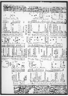 [Naznamionowanie dzienne miesiącow nowych pełnych lata 1520?]. [Kraków, Hieronim Wietor, 1519/1520] pl°