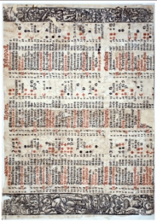 Naznamionowanie dzienne miesiącow nowych pełnych [...] lata [...] 1525. [Kraków, Hieronim Wietor, 1524/1525] pl°