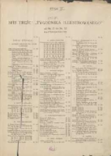 Tygodnik Illustrowany 1924.07.05 Nr27