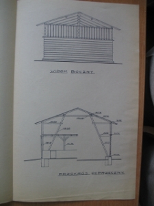 [stodoła – budynek dziś już nie istniejący (spalił się doszczętnie na początku lat 60 – tych ubiegłego wieku)] – najprawdopodobniej z inwentaryzacji architektoniczno – budowlanej z roku 1935