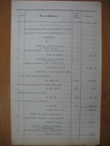 Kosztorys na pobudowanie domu mieszkalnego dla dwóch dozorców w Zakładzie wychowawczym P. S. W. w Antoniewie wraz z projektem technicznym