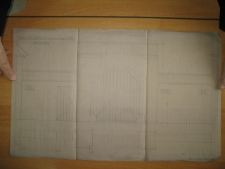 Brama główna Zakładu