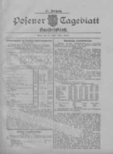 Posener Tageblatt. Handelsblatt 1908.04.23 Jg.47