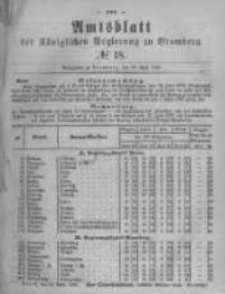 Amtsblatt der K&ouml;niglichen Preussischen Regierung zu Bromberg. 1880.04.30 No.18