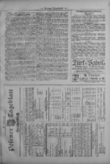 Posener Tageblatt. Handelsblatt 1908.11.09 Jg.47