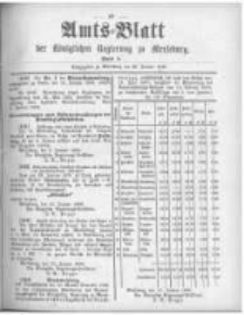 Amtsblatt der Königlichen Regierung zu Merseburg. 1896.01.25 stück 4