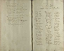 Koło babie o przyszłym nominacie krakowskim