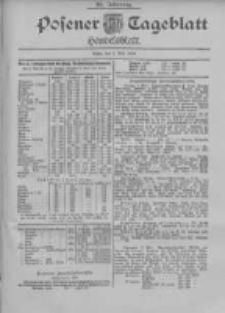Posener Tageblatt. Handelsblatt 1900.05.03 Jg.39