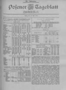 Posener Tageblatt. Handelsblatt 1900.05.30 Jg.39