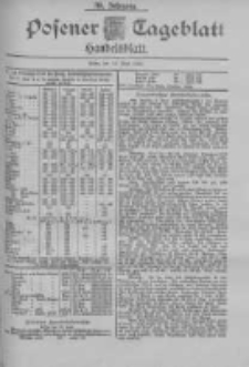 Posener Tageblatt. Handelsblatt 1900.06.12 Jg.36
