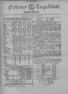 Posener Tageblatt. Handelsblatt 1900.10.11 Jg.39