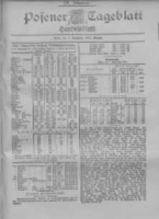 Posener Tageblatt. Handelsblatt 1900.11.07 Jg.39