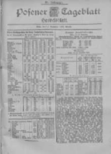 Posener Tageblatt. Handelsblatt 1900.11.12 Jg.39