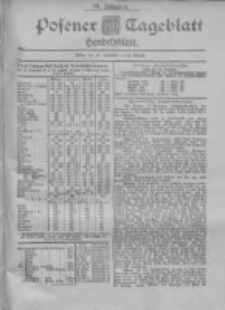 Posener Tageblatt. Handelsblatt 1900.11.20 Jg.39
