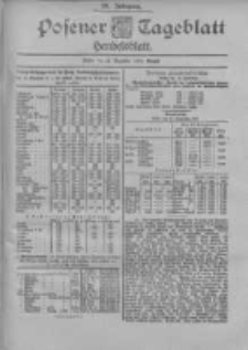 Posener Tageblatt. Handelsblatt 1900.12.12 Jg.39