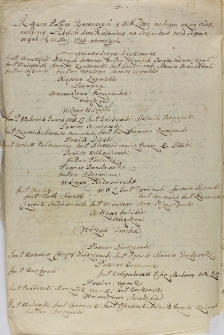 Regestr posłów koronnych y WXLitt na seym extraordynaryiny lubelski dwuniedzielny na seymikach przed seymowych d. 21 may 1703 obranych