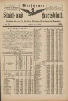 Wreschener Stadt und Kreisblatt: amtlicher Anzeiger f&uuml;r Wreschen, Miloslaw, Strzalkowo und Umgegend 1901.04.17 Nr32