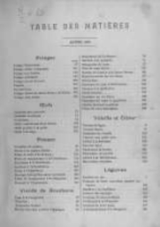 Le Pot-au-feu: journal de cuisine pratique et d'economie domestique. 1894 An.2 No.1