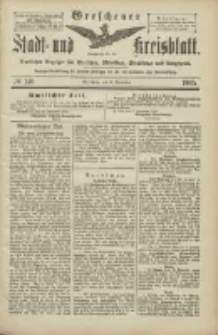 Wreschener Stadt und Kreisblatt: amtlicher Anzeiger für Wreschen, Miloslaw, Strzalkowo und Umgegend 1905.11.28 Nr140