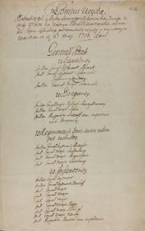 Komput woyska cudzoziemskiego zaciągu 1710