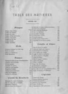 Le Pot-au-feu: journal de cuisine pratique et d'economie domestique. 1897 An.5 No.1