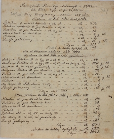 Pamiętnik prowizyi odebranych z Wilkonic