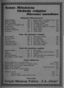 Kierownik Stowarzyszeń Młodzieży. 1929 R.8 nr10