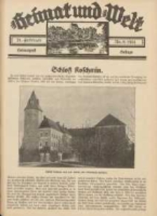 Heimat und Welt: Heimatpost: Beilage 1934.02.24 Nr8