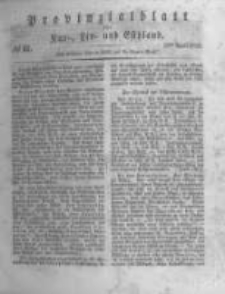 Provinzialblatt f&uuml;r Kur-, Liv- und Esthland. 1835.04.25 No17