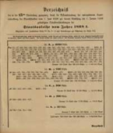 Verzeichniss der in der 15ten ... vom 1. Juni 1888 …am 1. Januar 1889 … Staatsanleihe vom Jahre 1868 A …