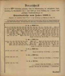 Verzeichniss der in der 15ten ... vom 1. Juni 1888 …am 1. Januar 1889 … Staatsanleihe vom Jahre 1868 A …
