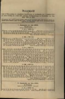 Verzeichniss … vom 5. September 1888 … 1. April 1889 …