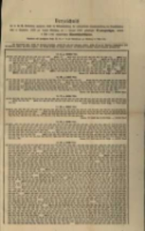 Verzeichniss der in der 6. … vom 4 September 1888 … am 1. Januar 1889 …3 ½ prozentigen …2. Mai 1842 ..