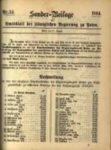 Sonder- Beilage zum Amtsblatt der Königlichen Regierung zu Posen