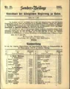 Sonder- Beilage zum Amtsblatt der Königlichen Regierung zu Posen