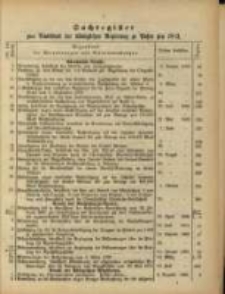 Sachregister .. für 1883