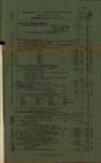 Berzeichnisz der von der Königlich Preußischen Landes - Ausnahme herausgegebenen und von deren Plankammer verwalteten Karten und Pläne