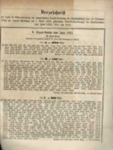 Verzeichniss …. vom 14. Septemberi 1882 … am 1. April 1883....